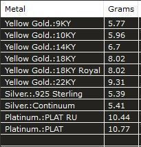 ring ring 3D print model_7