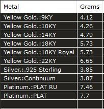 ring ring 3D print model_8