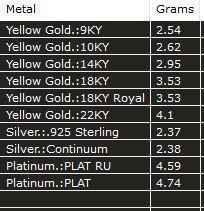 engagement ring 3D print model_6