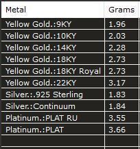 engagement ring 3D print model_8