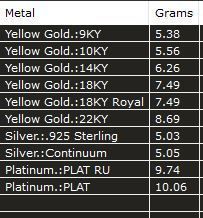 ring ring 3D print model_6