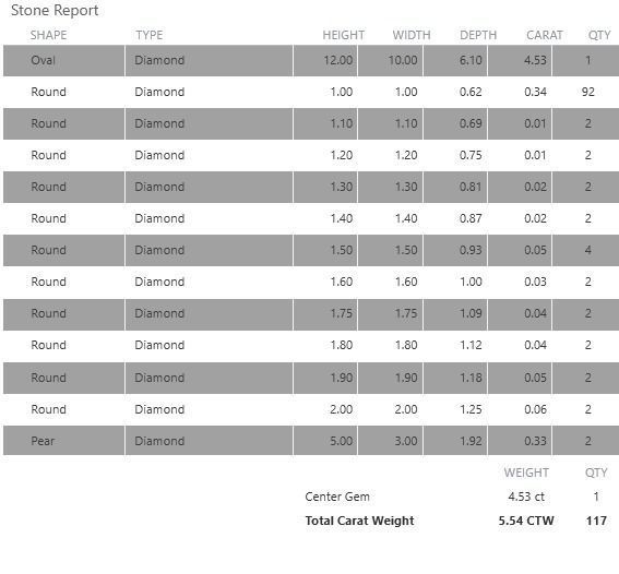 Vintage Fashion Solitaire Bridal Oval center tear drop side Ring 3D print model_34