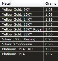 cross 3D print model_8