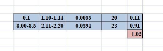 Tiffany Lock Pendant Extra Large 3D print model_3