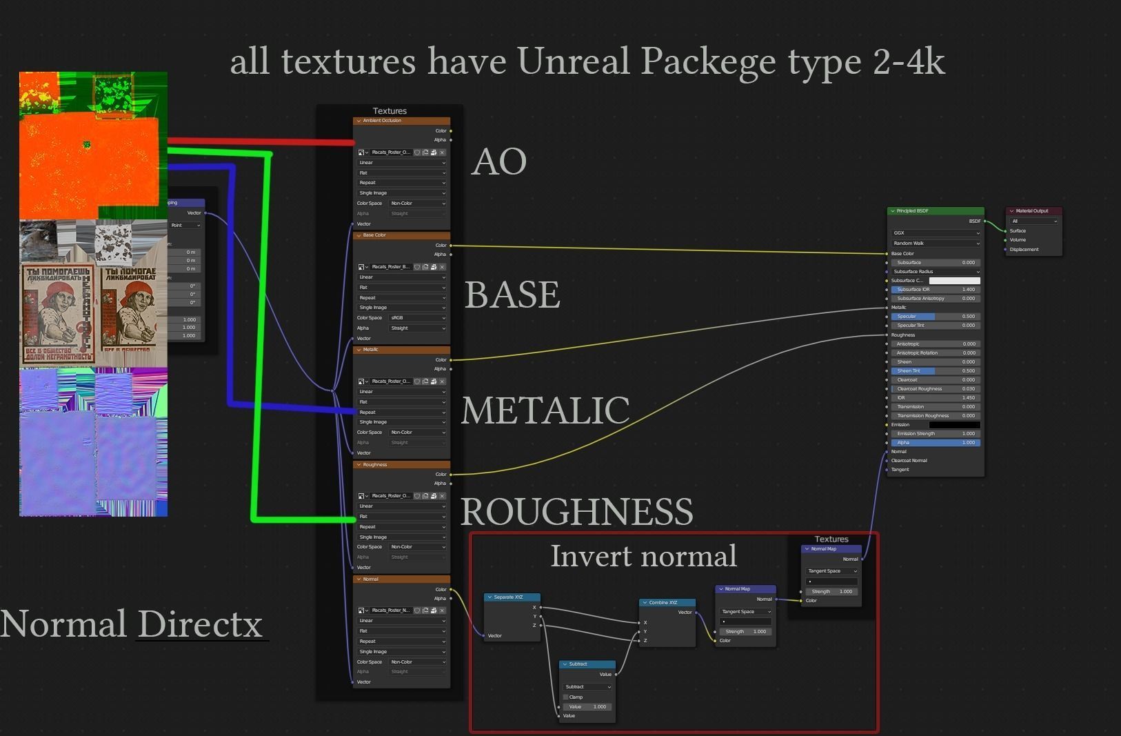 Scene with Soviet objects Free 3D model_10