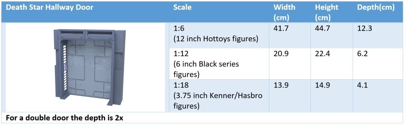 Death Star Hallway Door 1-12 scale Blackseries 3D print model_44