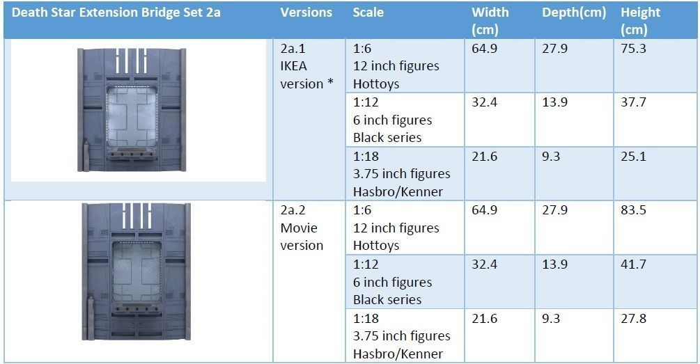 Set 2a - Death Star Extention Bridge 1-6 scale Hottoys 3D print model_45