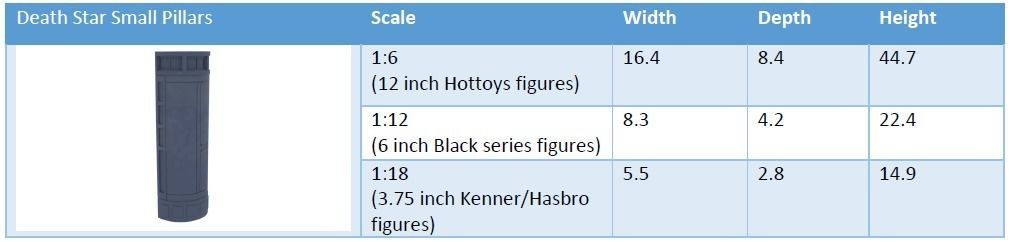 Death Star Small Pillar - 1-6 scale Hottoys 3D print model_12