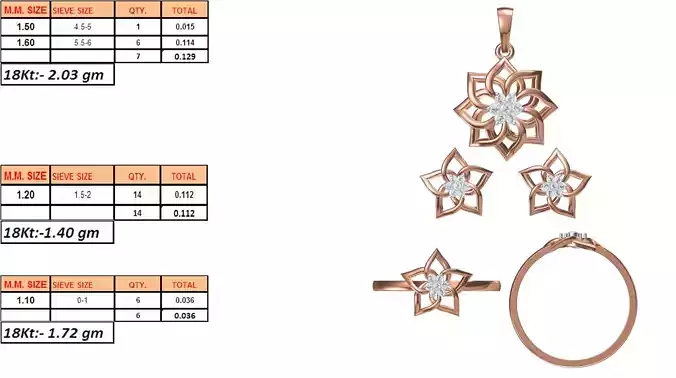 Light Weight Ring Pendant Earring Set STL OBJ FBX JCD Details