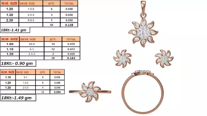 Light Weight Ring Pendant Earring Set STL OBJ FBX JCD Details