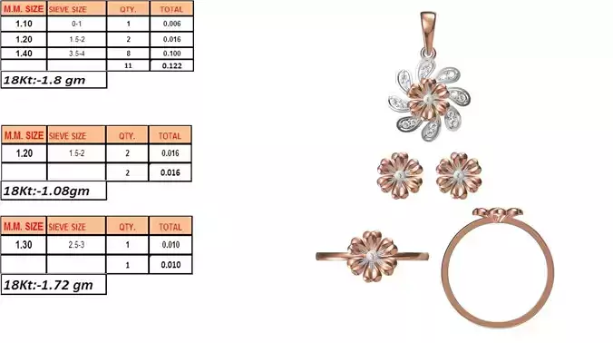Light Weight Ring Pendant Earring Set STL OBJ FBX JCD Details