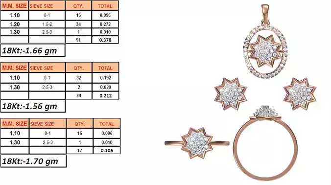 Light Weight Ring Pendant Earring Set STL OBJ FBX JCD Details