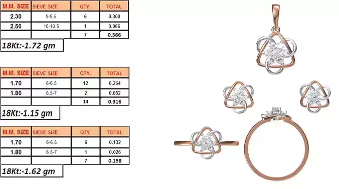 Light Weight Ring Pendant Earring Set STL OBJ FBX JCD Details