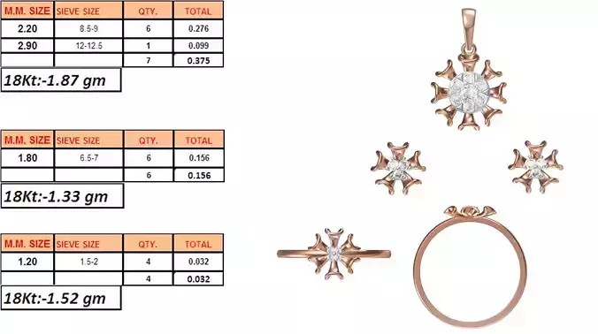 Light Weight Ring Pendant Earring Set STL OBJ FBX JCD Details