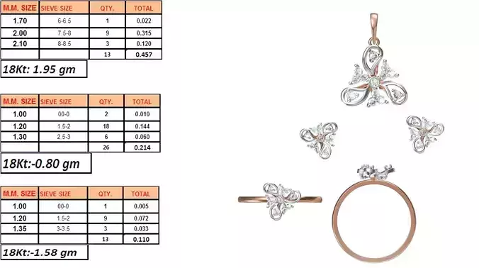 Light Weight Ring Pendant Earring Set STL OBJ FBX JCD Details