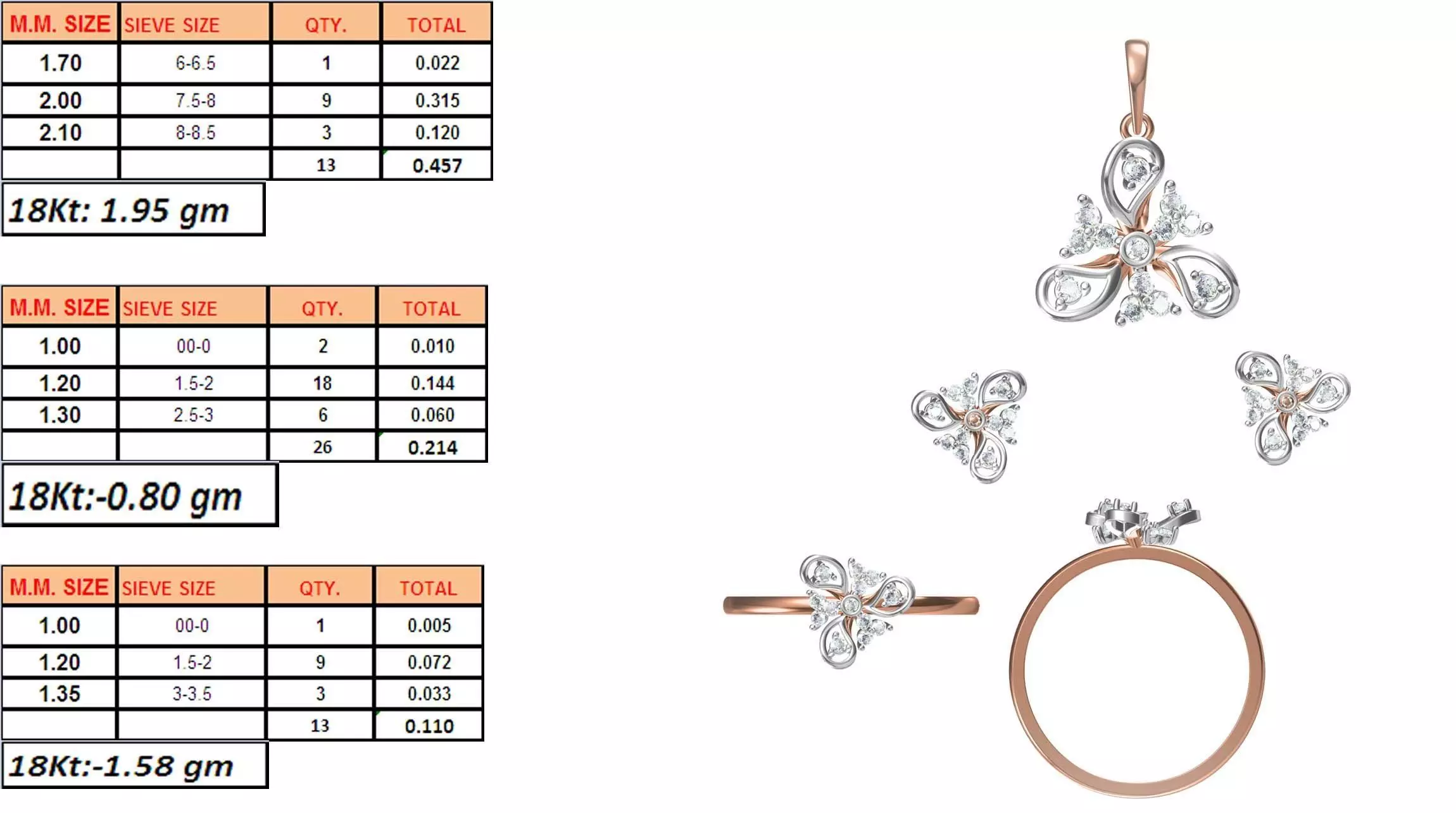 Light Weight Ring Pendant Earring Set STL OBJ FBX JCD Details 3D print model_0