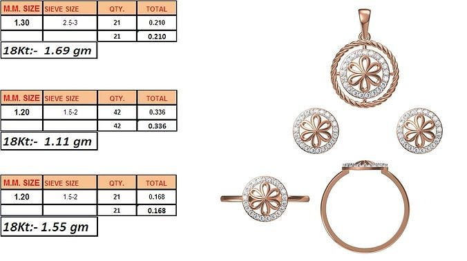 Light Weight Ring Pendant Earring Set STL OBJ FBX JCD Details 3D print model