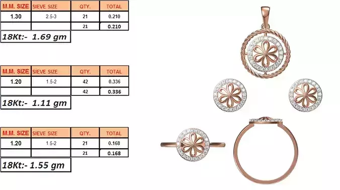 Light Weight Ring Pendant Earring Set STL OBJ FBX JCD Details