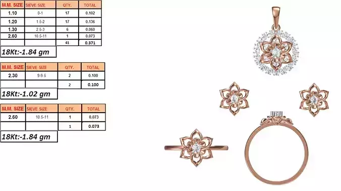 Light Weight Ring Pendant Earring Set STL OBJ FBX JCD Details