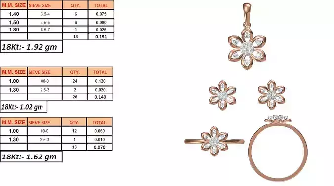 Light Weight Ring Pendant Earring Set STL OBJ FBX JCD Details