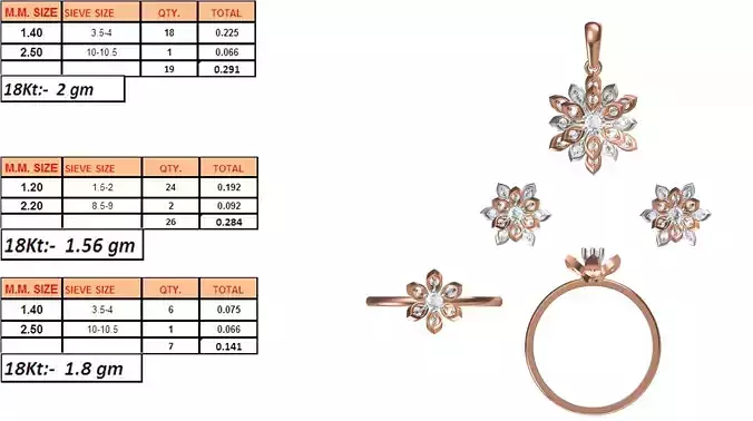 Light Weight Ring Pendant Earring Set STL OBJ FBX JCD Details