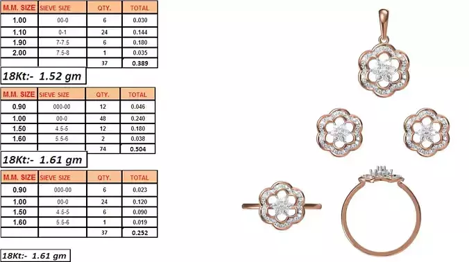 Light Weight Ring Pendant Earring Set STL OBJ FBX JCD Details