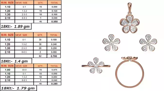 Light Weight Ring Pendant Earring Set STL OBJ FBX JCD Details