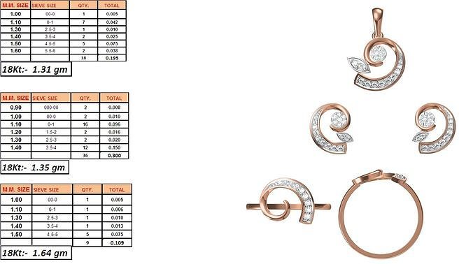 Light Weight Ring Pendant Earring Set STL OBJ FBX JCD Details 3D print model