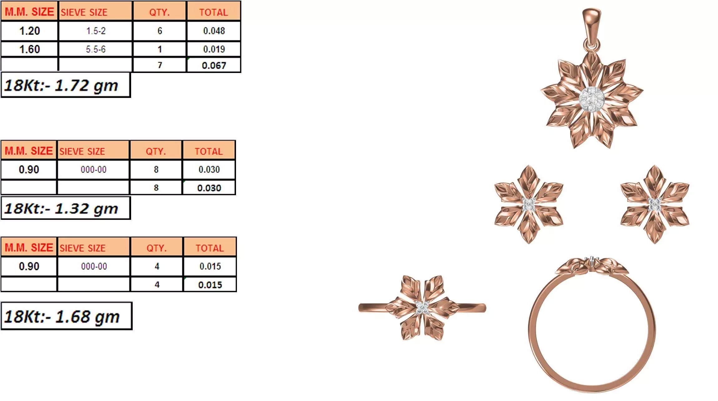 Light Weight Ring Pendant Earring Set STL OBJ FBX JCD Details 3D print model_0