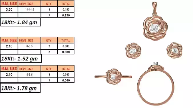 Light Weight Ring Pendant Earring Set STL OBJ FBX JCD Details