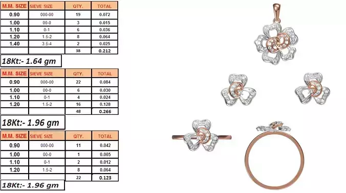 Light Weight Ring Pendant Earring Set STL OBJ FBX JCD Details