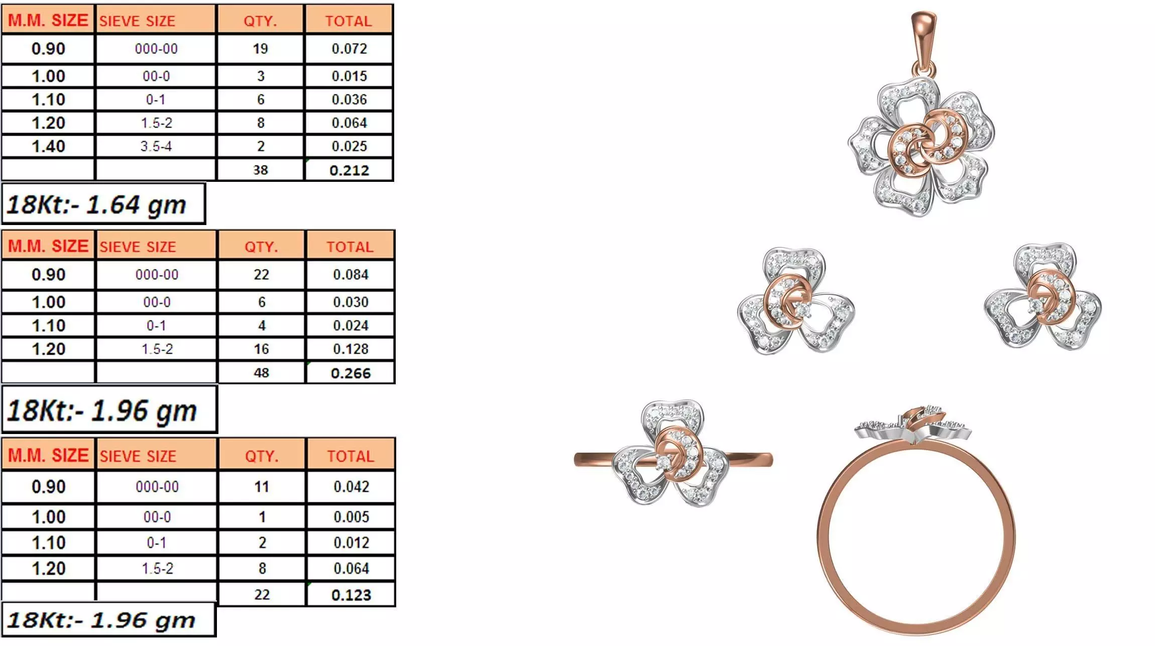Light Weight Ring Pendant Earring Set STL OBJ FBX JCD Details 3D print model_0