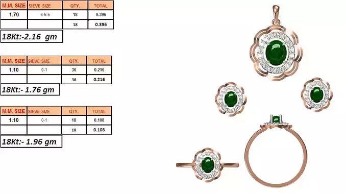 Light Weight Ring Pendant Earring Set STL OBJ FBX JCD Details