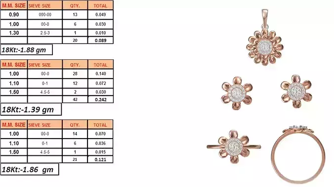 Light Weight Ring Pendant Earring Set STL OBJ FBX JCD Details