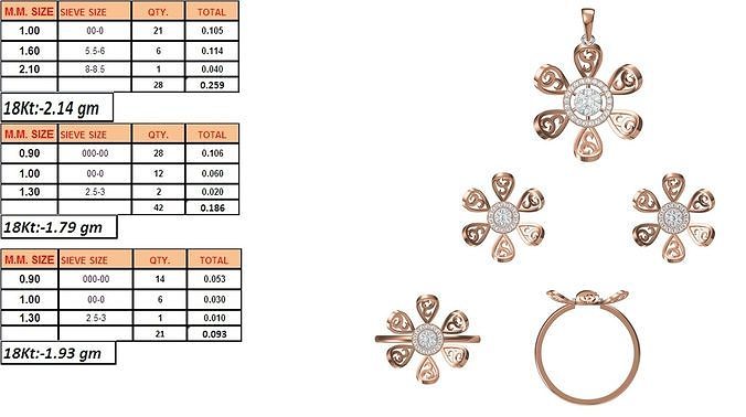 Light Weight Ring Pendant Earring Set STL OBJ FBX JCD Details 3D print model