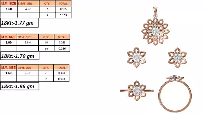 Light Weight Ring Pendant Earring Set STL OBJ FBX JCD Details