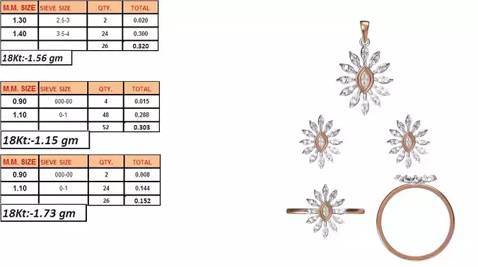 Light Weight Ring Pendant Earring Set STL OBJ FBX JCD Details