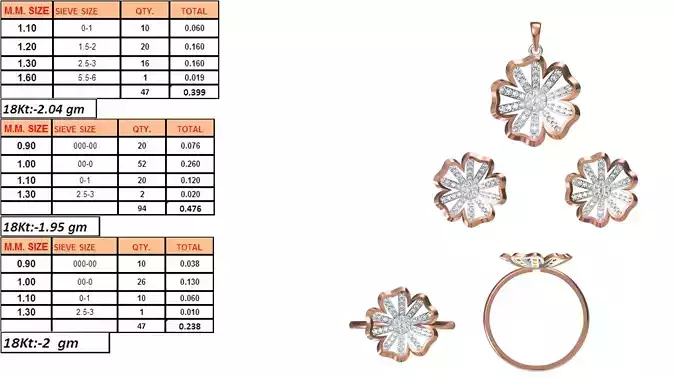 Light Weight Ring Pendant Earring Set STL OBJ FBX JCD Details