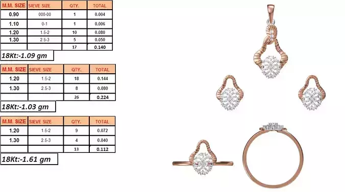 Light Weight Ring Pendant Earring Set STL OBJ FBX JCD Details