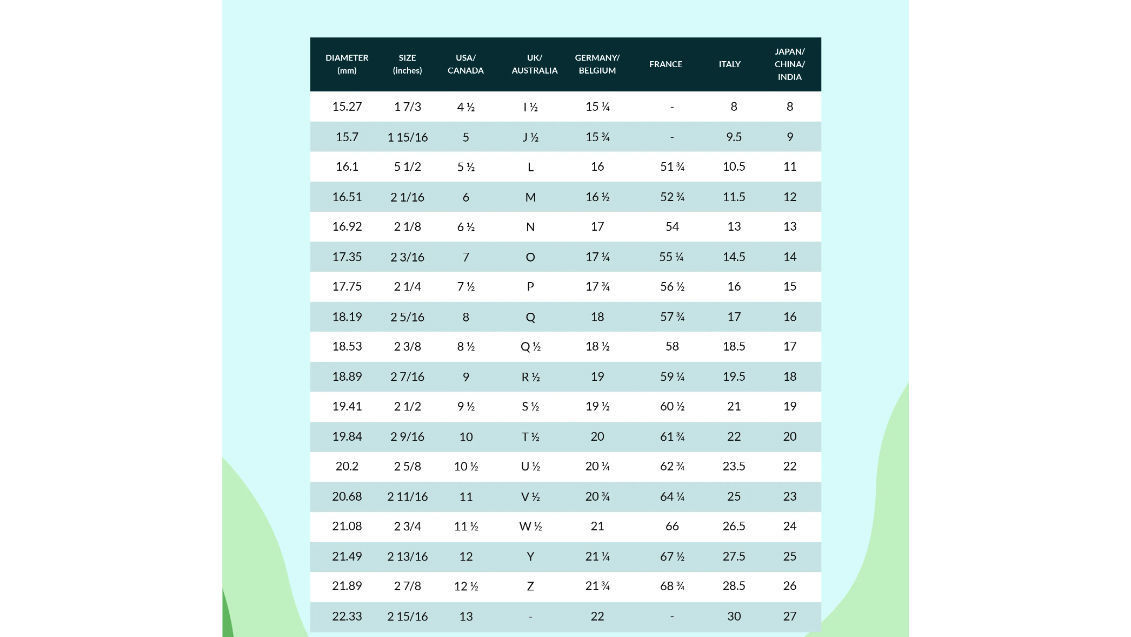 FiveBar Man Rings SIZE US 7 3D print model_6