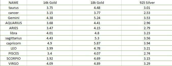 zodiac symbols necklaces collection 76-MPC _13