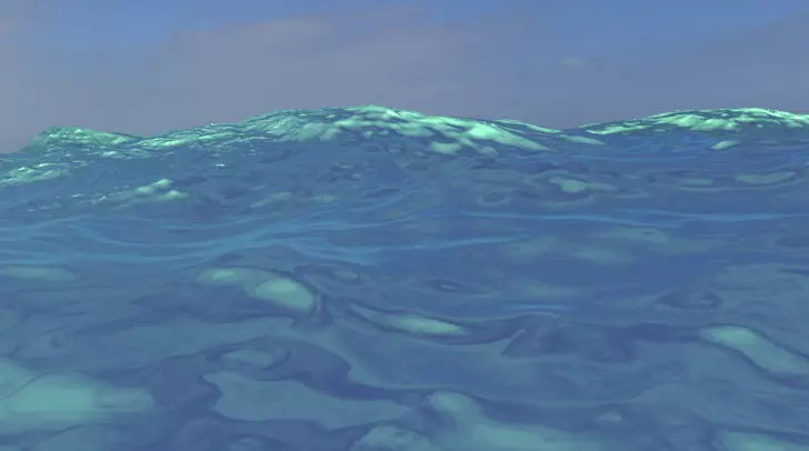 Ocean Animation Texture
