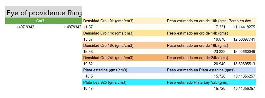 Eye of Providence 3D print model_11