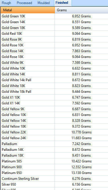 Rolls ring 10 mm wide 3D print model_3