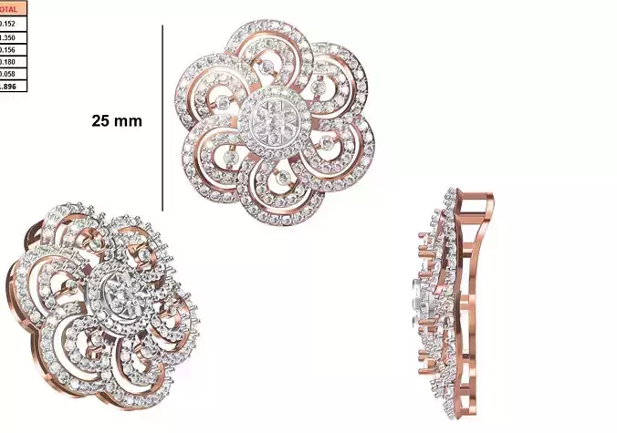 Women Heavy Unique Pendant STL FBX JCD Details