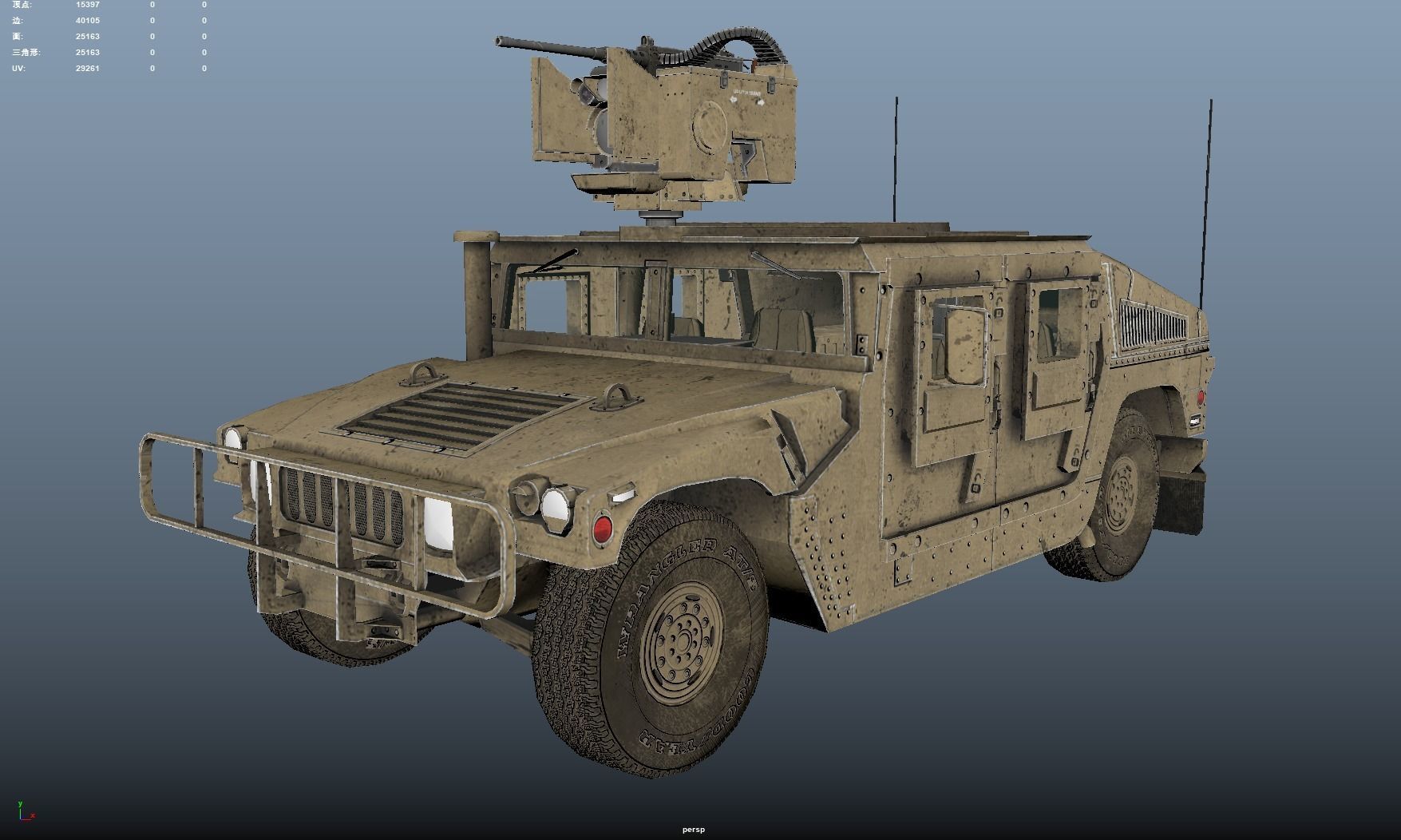 Hummer Low-poly 3D model_4