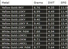 Serpenti Ring Size 6 3D print model_8