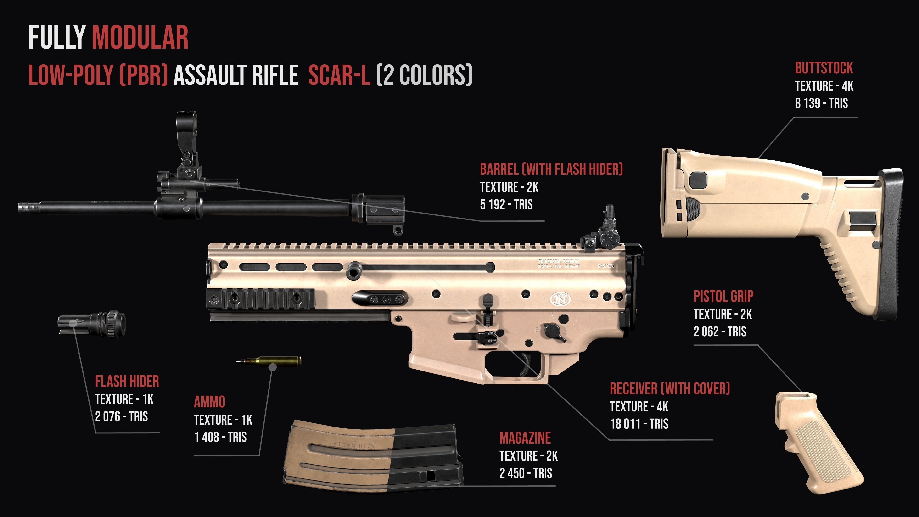 modular assault rifle FN SCAR-L mk 16 and SCAR-H mk 17  3D Model Collection_4