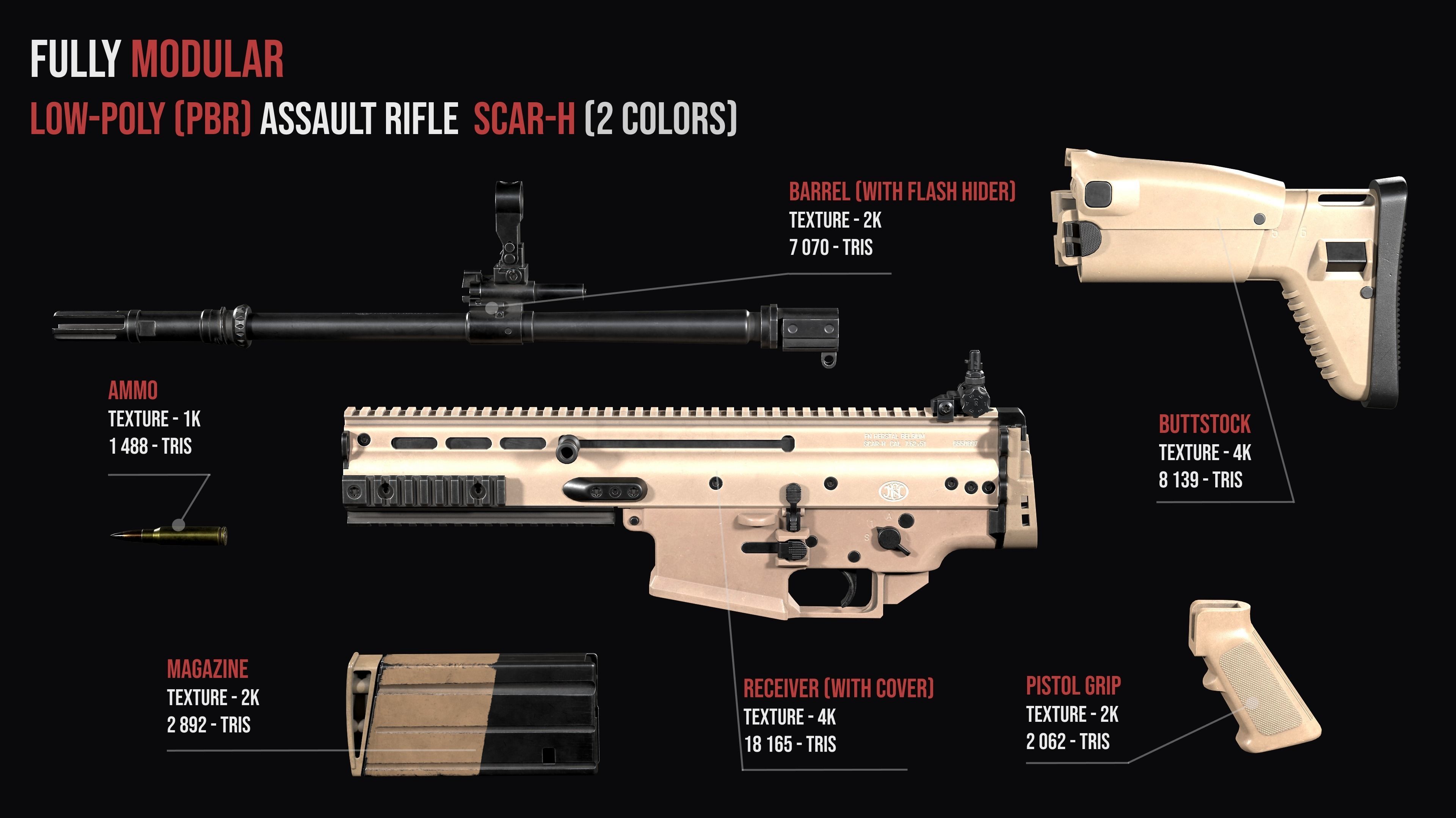 modular assault rifle FN SCAR-L mk 16 and SCAR-H mk 17  3D Model Collection_3
