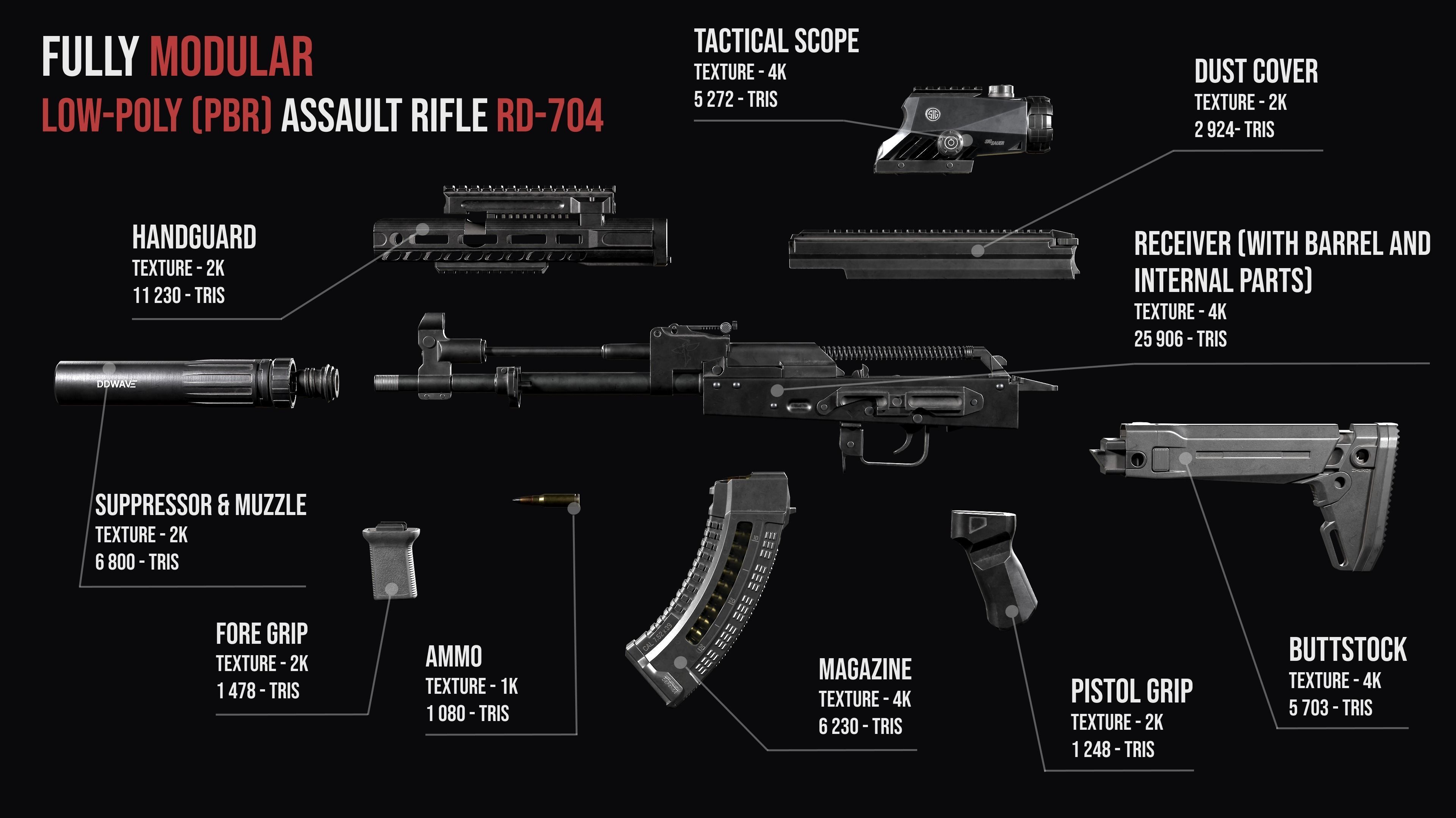 Tactical modular assault rifle  Rifle Dynamics 704  AK system  Low-poly 3D model_3